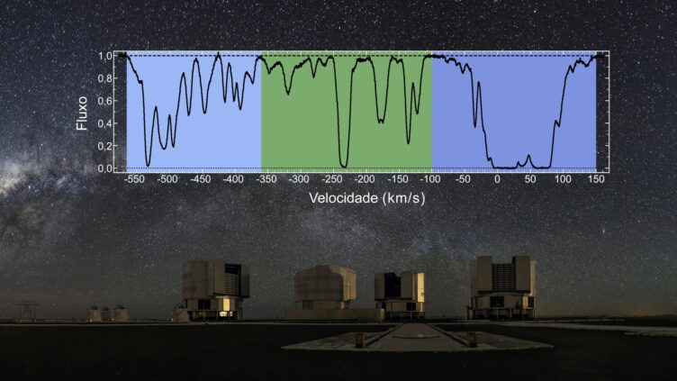 Notícia IA | Espectrógrafo ESPRESSO mede constante fundamental do Universo