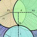 Engenharia Matemática