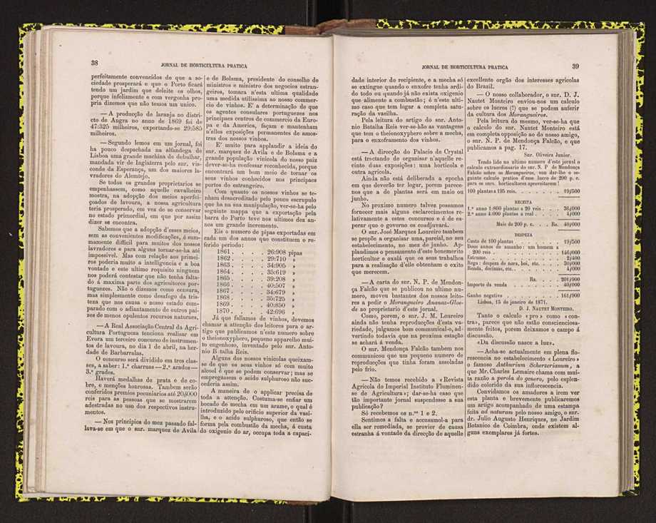 0002-Jornal de Horticultura Prtica II 1871 33
