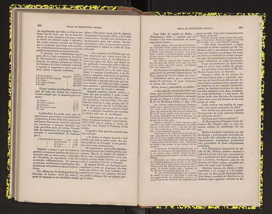 0002-Jornal de Horticultura Prtica II 1871 147