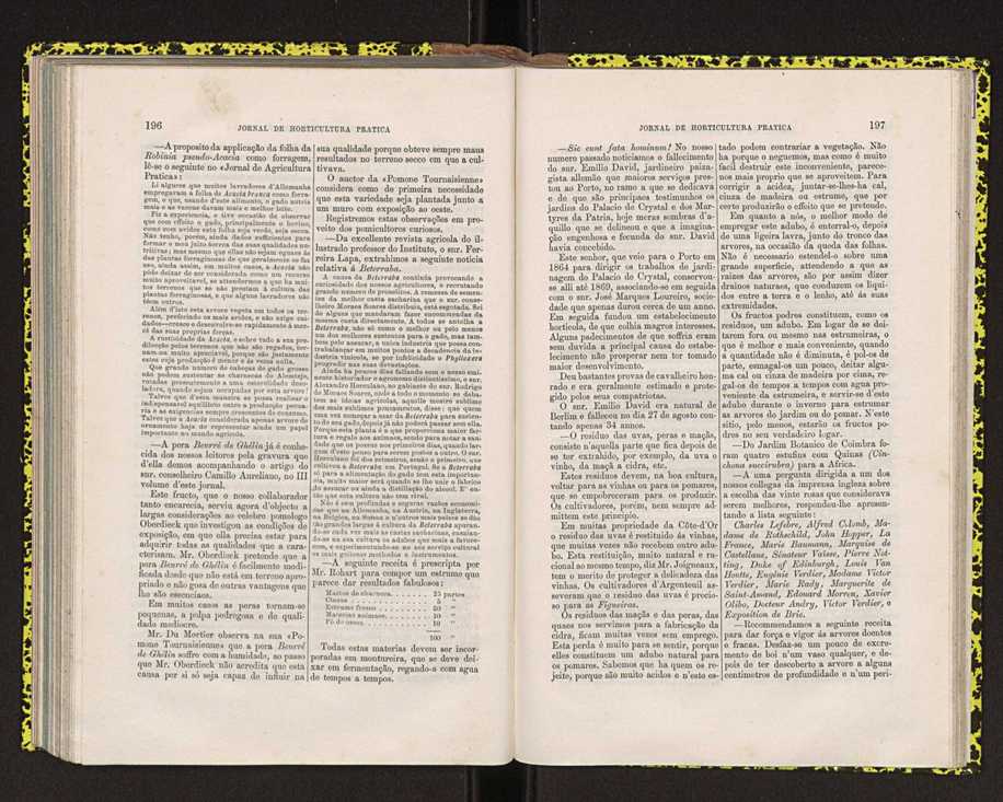 Jornal de horticultura prtica IV 125