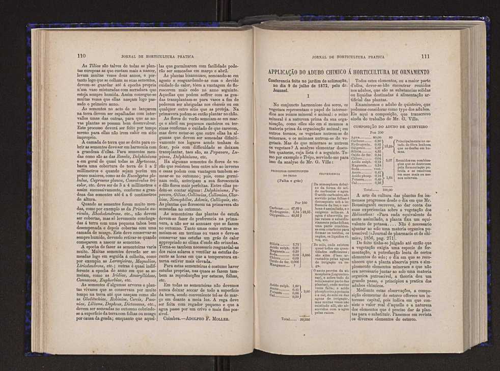 Jornal de horticultura prtica V 63