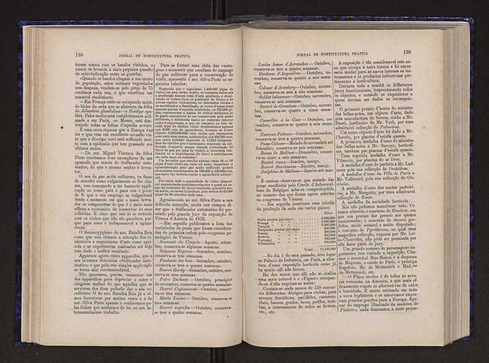 Jornal de horticultura prtica V 77