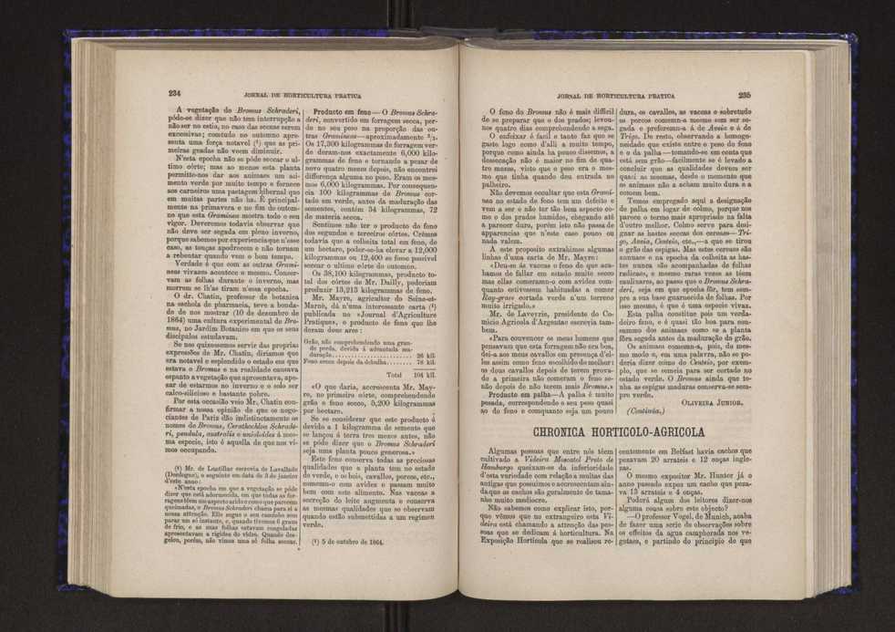 Jornal de horticultura prtica V 125