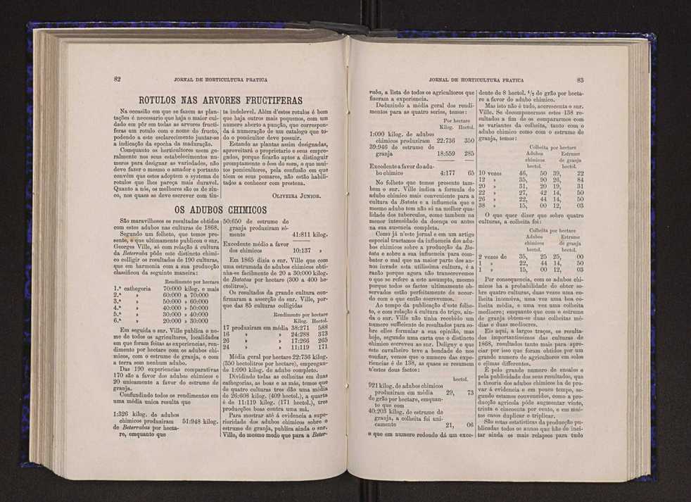 Jornal de horticultura prtica VI 48