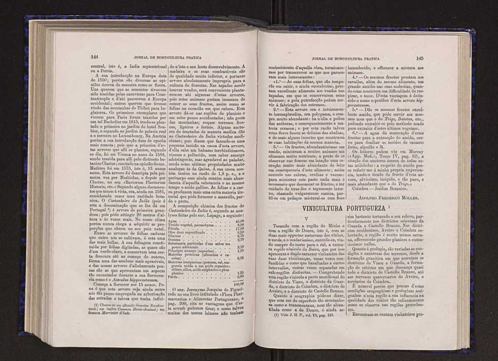 Jornal de horticultura prtica VI 79