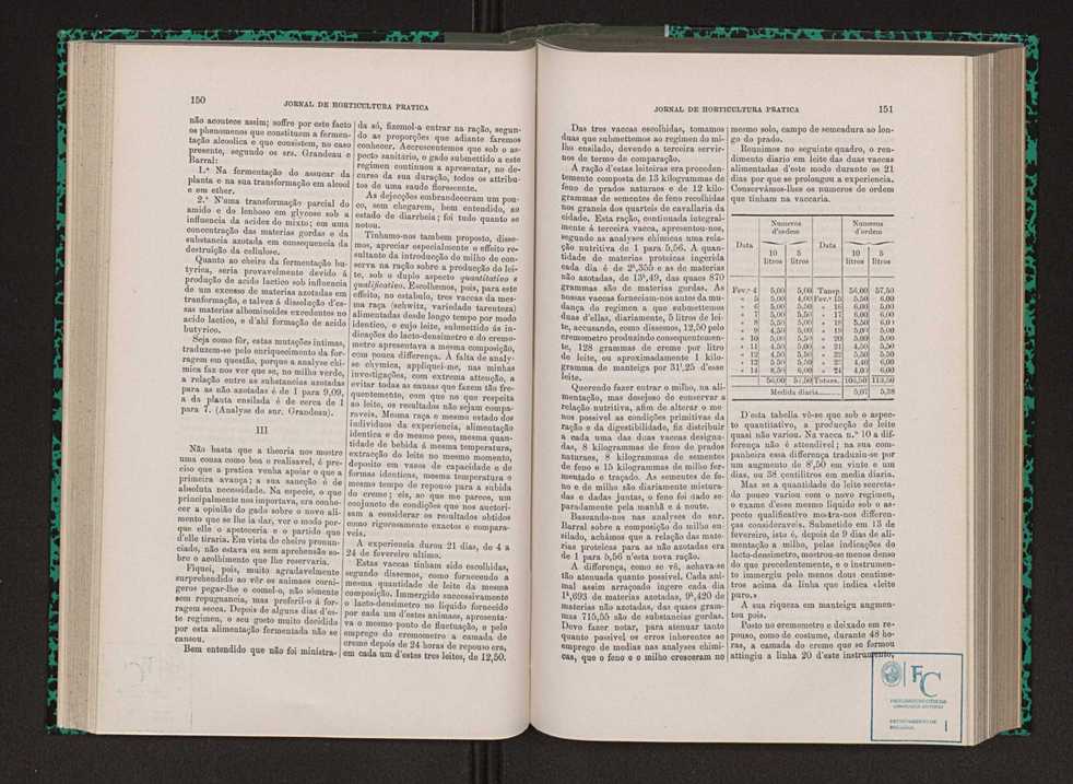 Jornal de horticultura prtica VIII 84