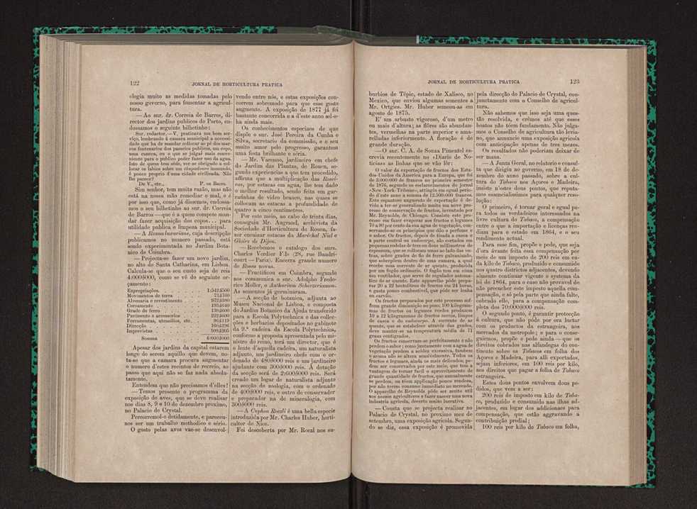 Jornal de horticultura prtica IX 70