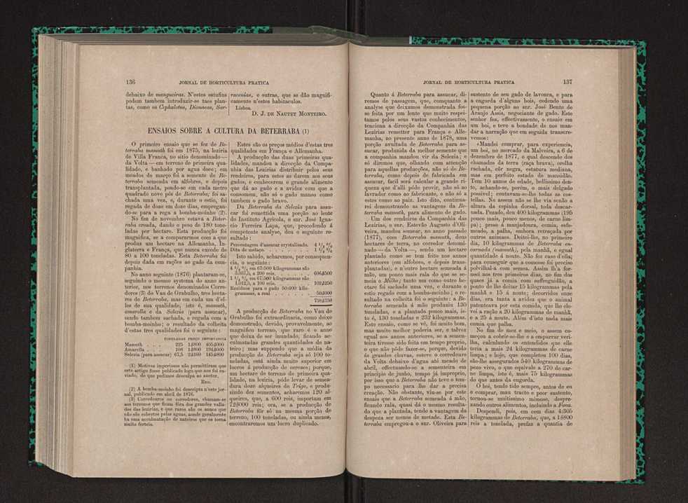 Jornal de horticultura prtica IX 77