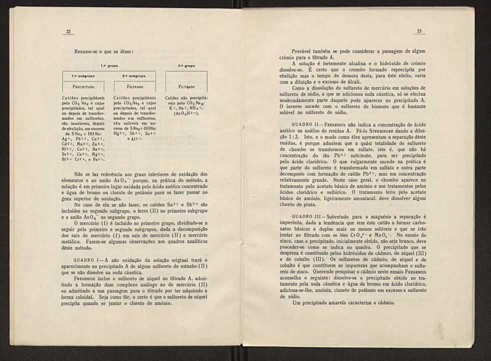 Umproblema de qumica analtica:tentativas de supresso do SH2 como reagente geral da anlise 13