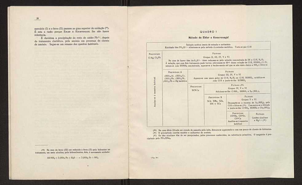 Umproblema de qumica analtica:tentativas de supresso do SH2 como reagente geral da anlise 17