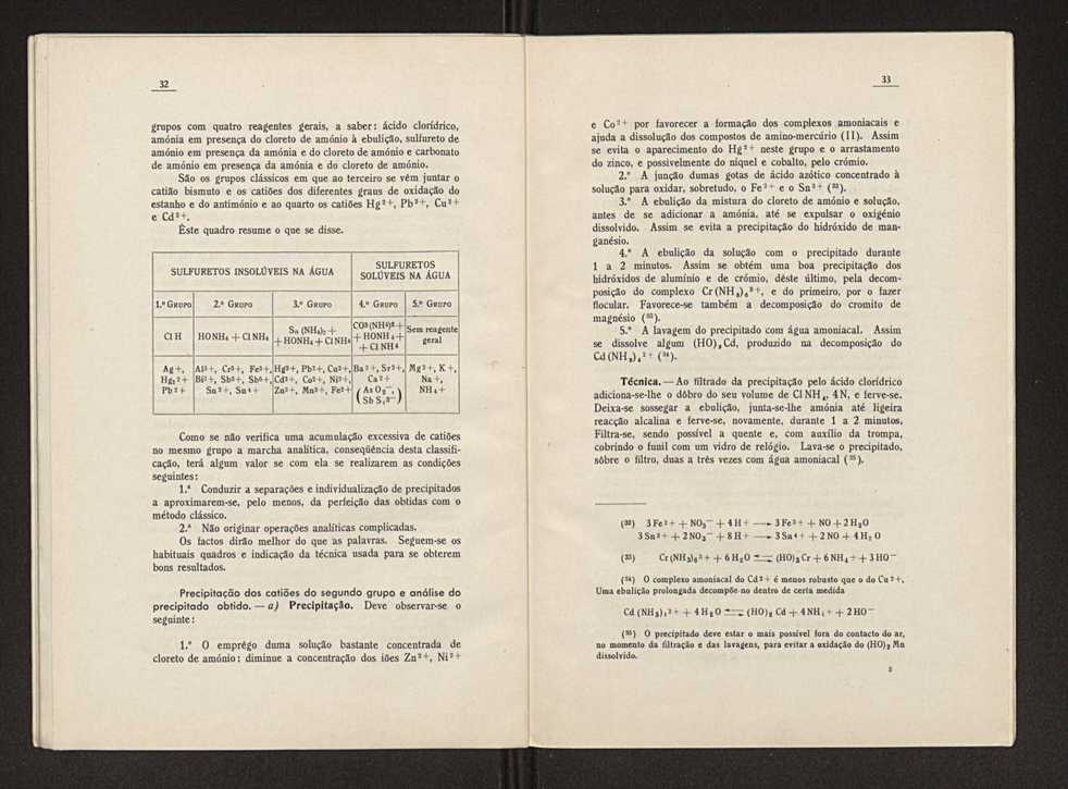 Umproblema de qumica analtica:tentativas de supresso do SH2 como reagente geral da anlise 22