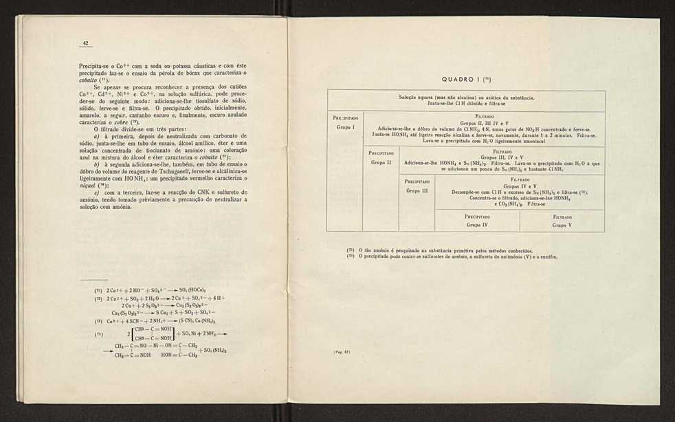 Umproblema de qumica analtica:tentativas de supresso do SH2 como reagente geral da anlise 27