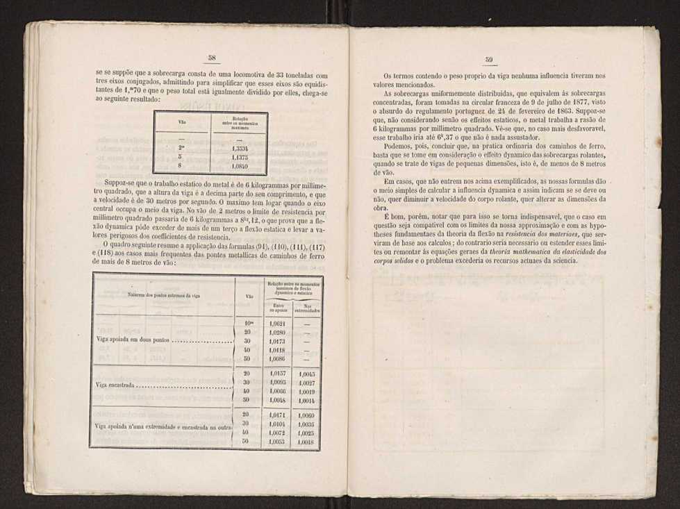 Influencia das cargas em movimento sobre as vigas rectas 33