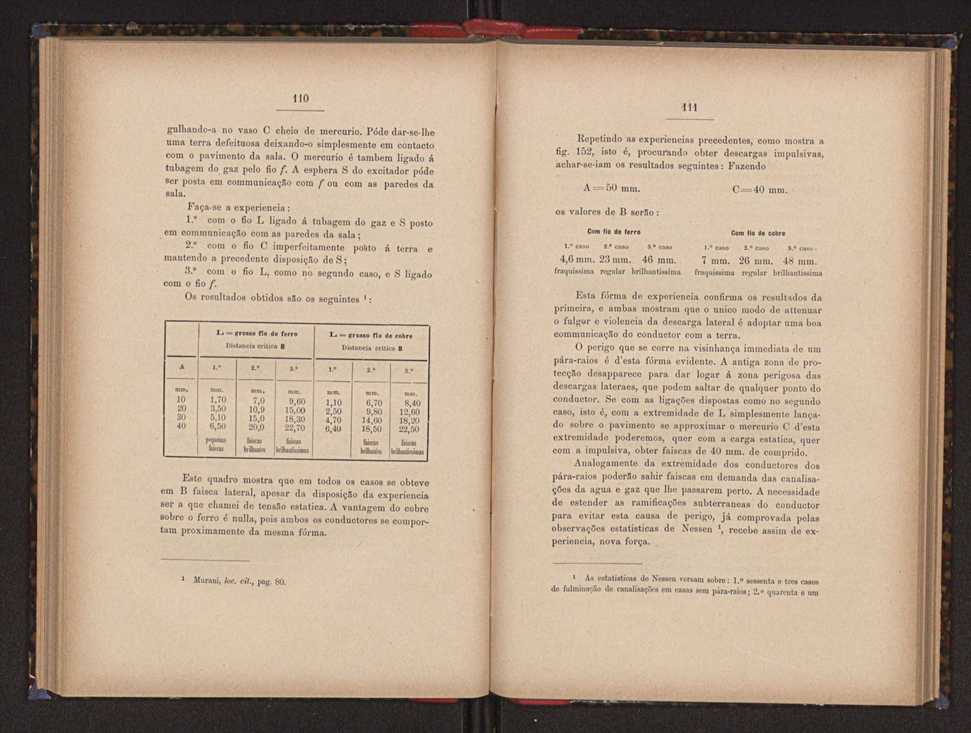 Pra-raios:estudo theorico e pratico 62