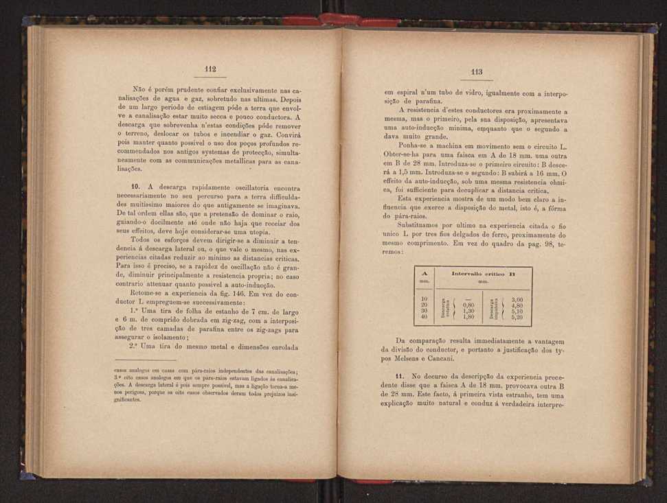 Pra-raios:estudo theorico e pratico 63