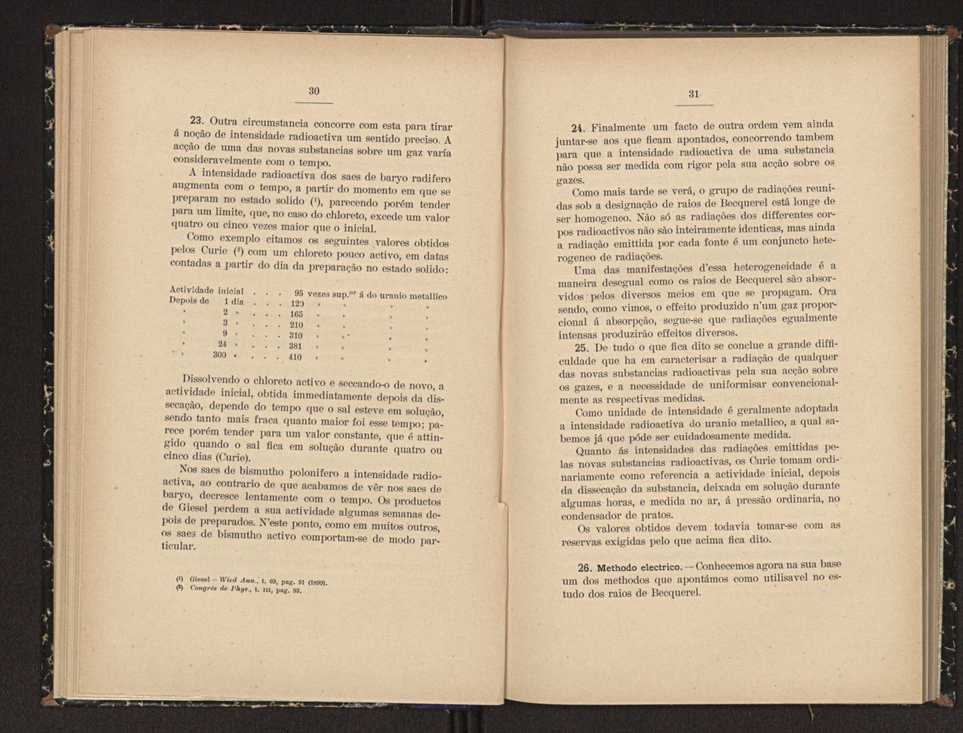 Osraios de Becquerel e o polonio, o radio e o actinio 24