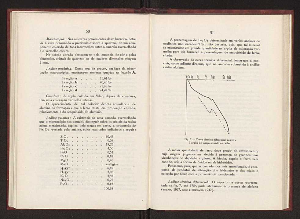 Forma��es portuguesas com haloisite, caulinite ou montmorilonite� 32