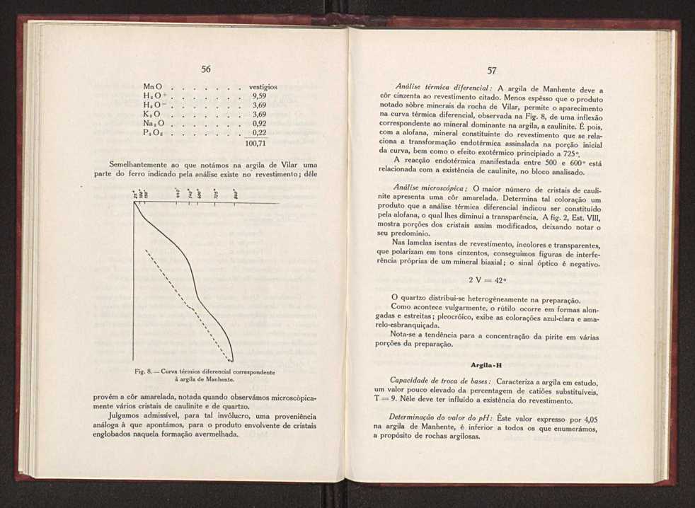 Formaes portuguesas com haloisite, caulinite ou montmorilonite 35