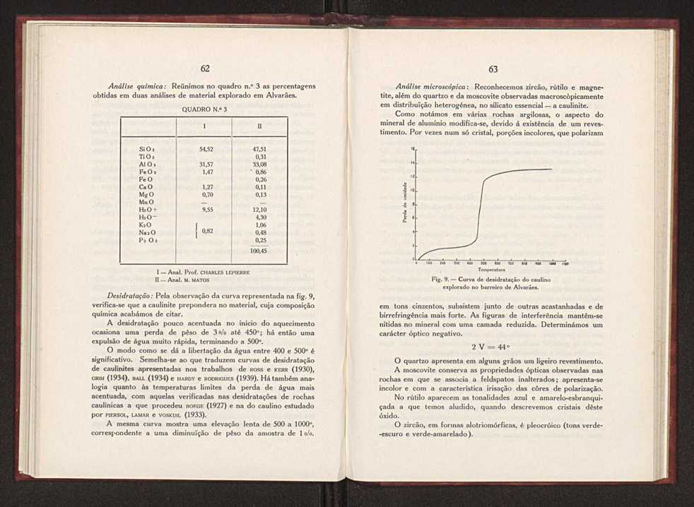 Formaes portuguesas com haloisite, caulinite ou montmorilonite 38