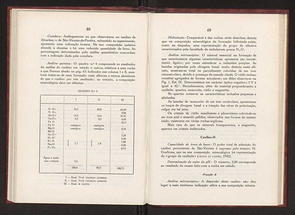 Formaes portuguesas com haloisite, caulinite ou montmorilonite 41