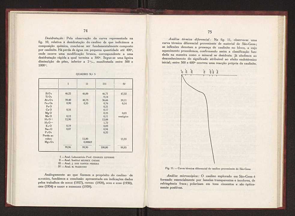 Forma��es portuguesas com haloisite, caulinite ou montmorilonite� 45