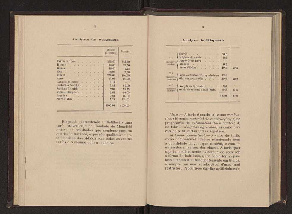 Carves naturaes:monografia da familia dos carbonidos:1 parte:esttica dos carves 18