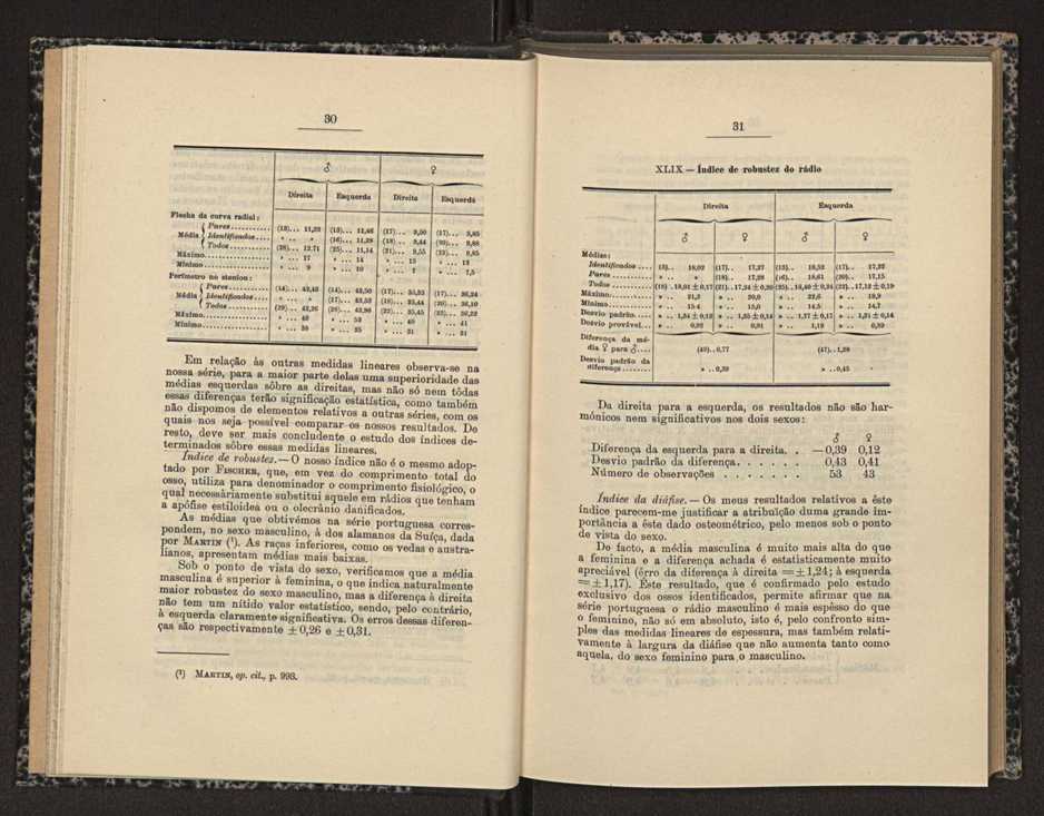 0051-Anais da Faculdade de Sci�ncias do Porto XV 1927 17