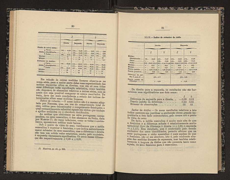 0051-Anais da Faculdade de Scincias do Porto XV 1927 17