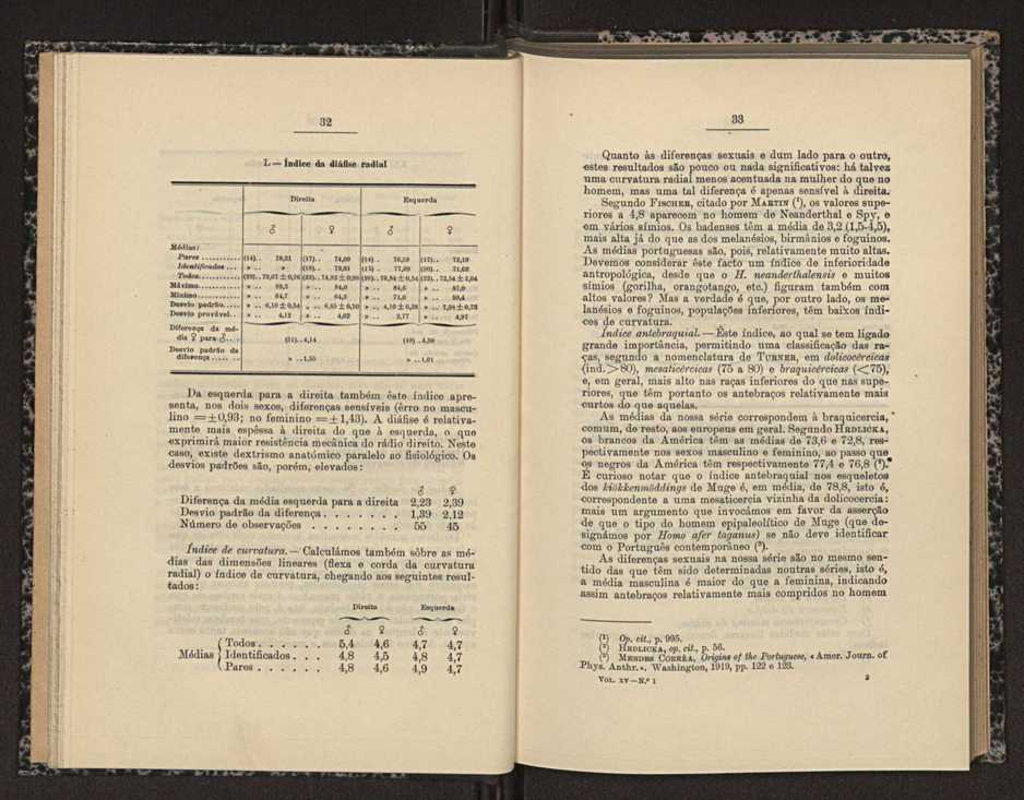 0051-Anais da Faculdade de Scincias do Porto XV 1927 18