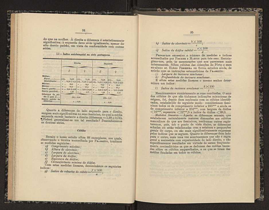 0051-Anais da Faculdade de Scincias do Porto XV 1927 19