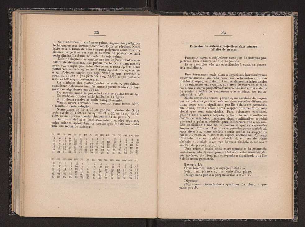 0051-Anais da Faculdade de Scincias do Porto XV 1927 112