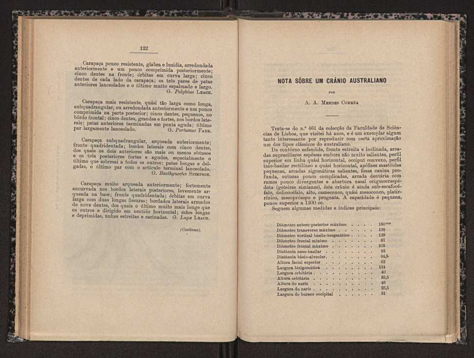 Anais da Faculdade de Scincias do Porto (antigos Annaes Scientificos da Academia Polytecnica do Porto). Vol. 16 63