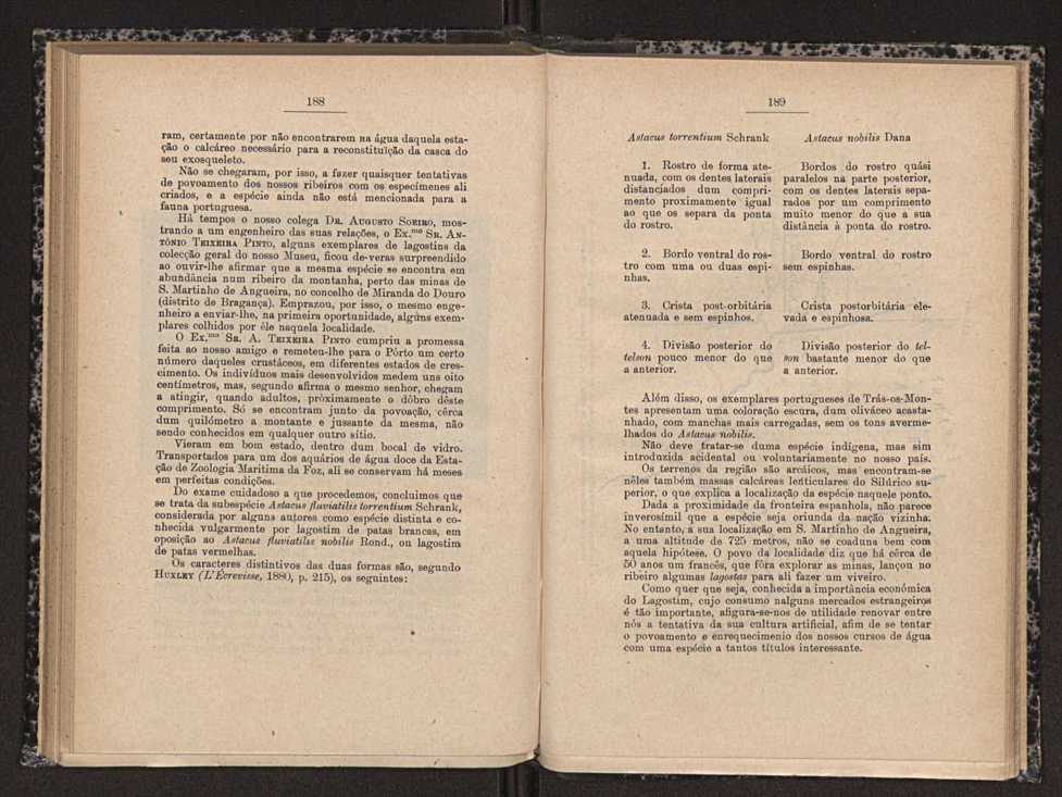 Anais da Faculdade de Scincias do Porto (antigos Annaes Scientificos da Academia Polytecnica do Porto). Vol. 16 95