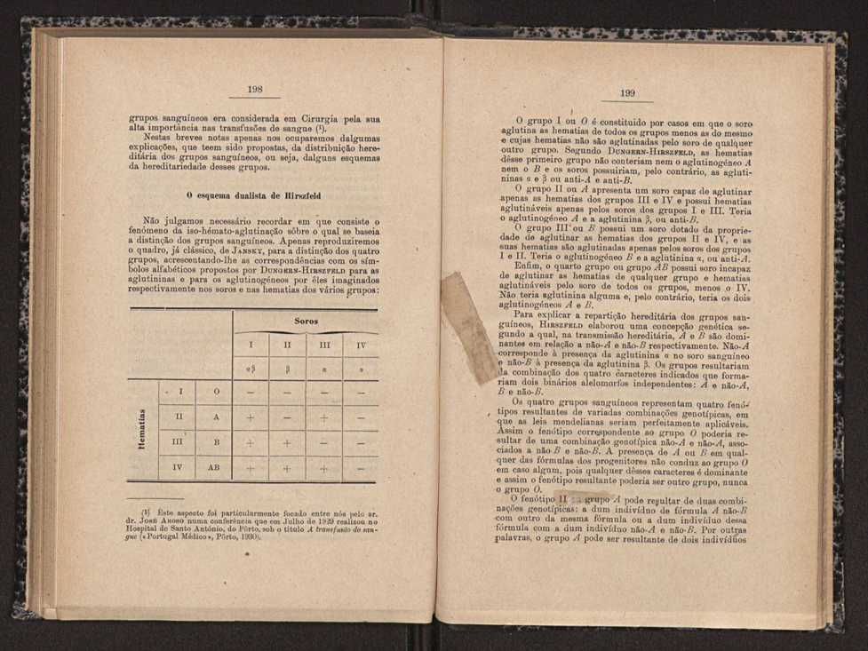 Anais da Faculdade de Scincias do Porto (antigos Annaes Scientificos da Academia Polytecnica do Porto). Vol. 16 101