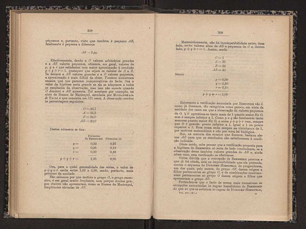 Anais da Faculdade de Scincias do Porto (antigos Annaes Scientificos da Academia Polytecnica do Porto). Vol. 16 106