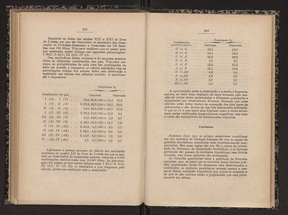 Anais da Faculdade de Sci�ncias do Porto (antigos Annaes Scientificos da Academia Polytecnica do Porto). Vol. 16 111