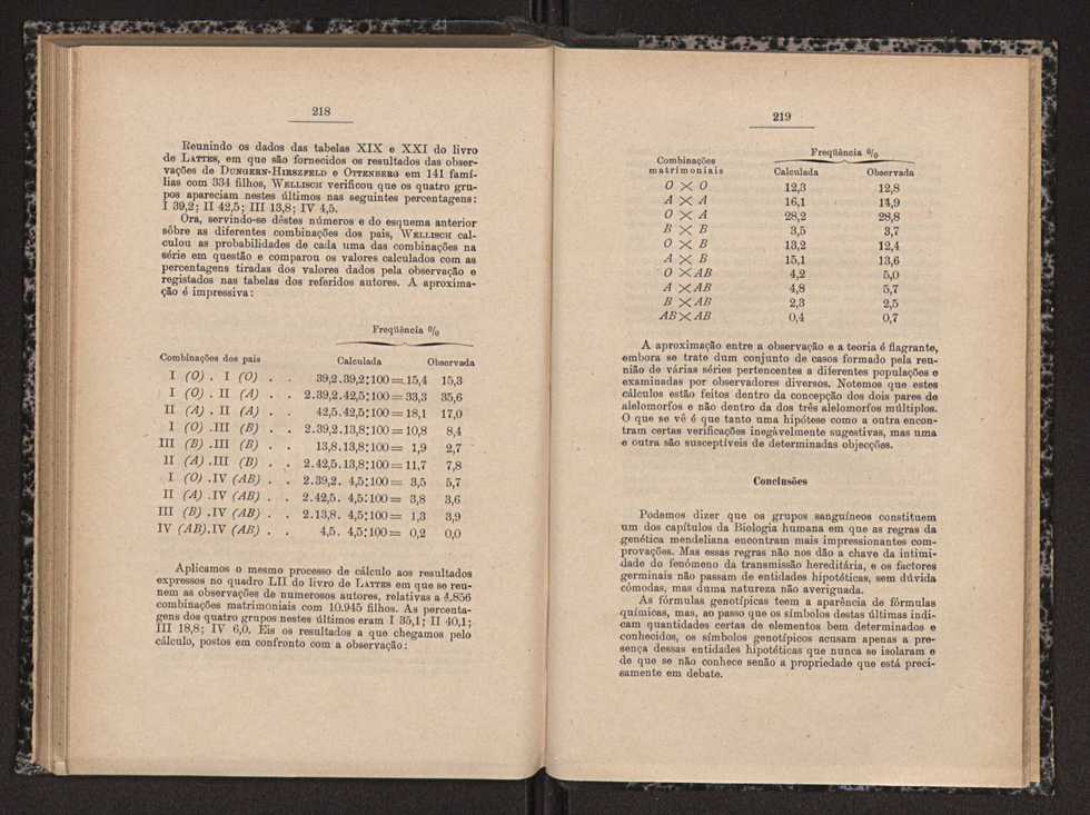 Anais da Faculdade de Scincias do Porto (antigos Annaes Scientificos da Academia Polytecnica do Porto). Vol. 16 111