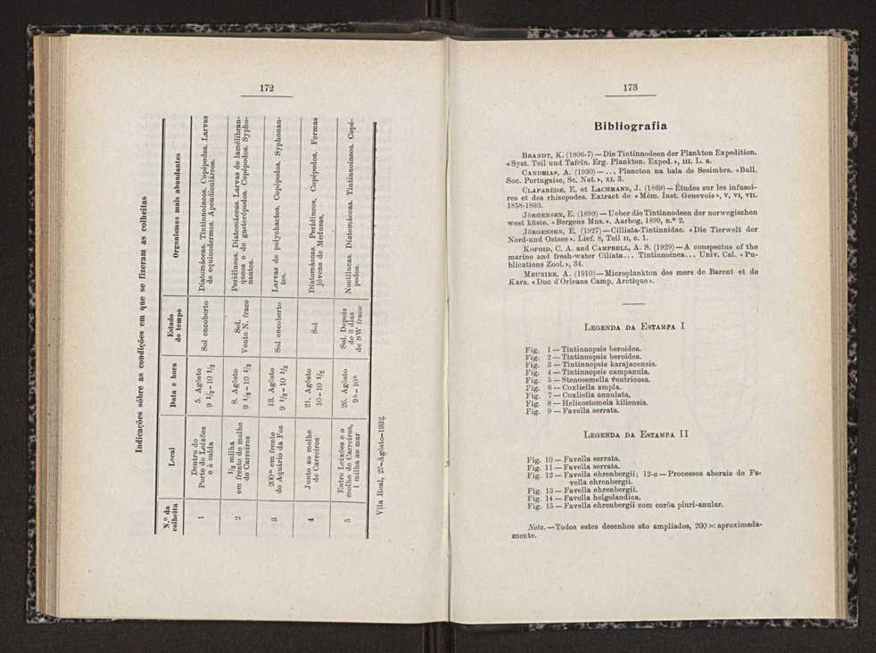 Anais da Faculdade de Scincias do Porto (antigos Annaes Scientificos da Academia Polytecnica do Porto). Vol. 17 91