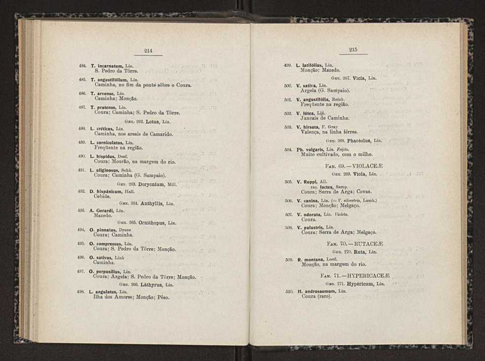 Anais da Faculdade de Scincias do Porto (antigos Annaes Scientificos da Academia Polytecnica do Porto). Vol. 17 112