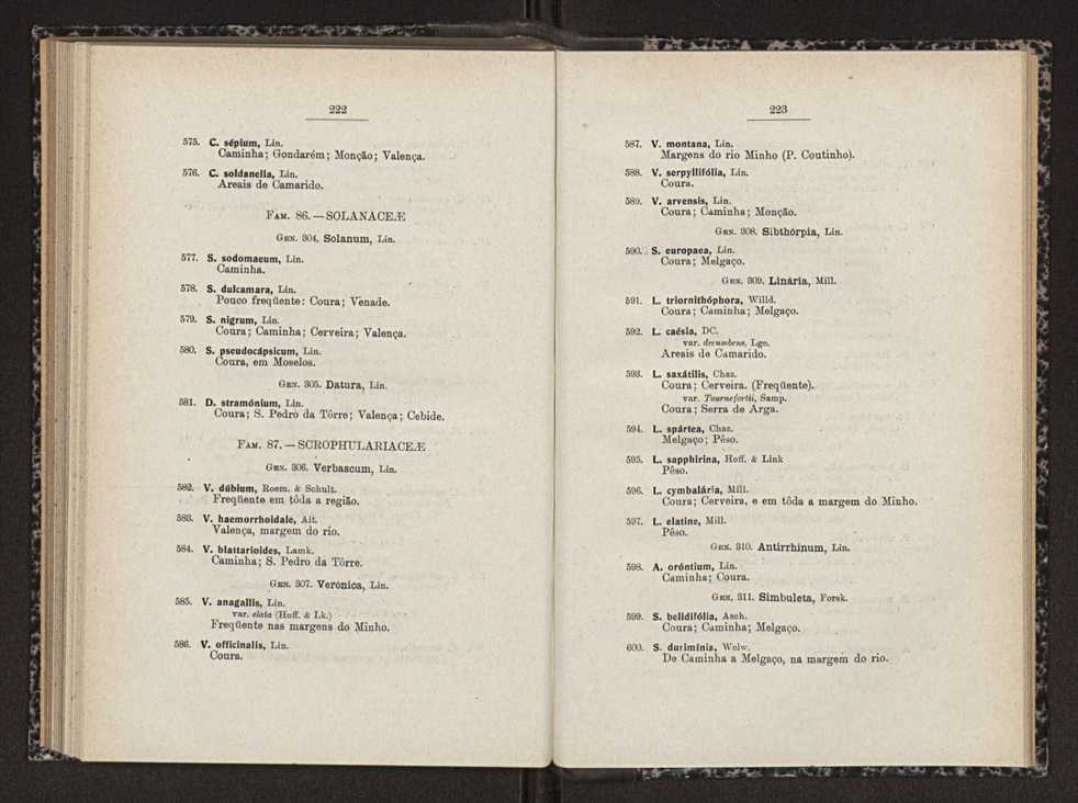 Anais da Faculdade de Scincias do Porto (antigos Annaes Scientificos da Academia Polytecnica do Porto). Vol. 17 116