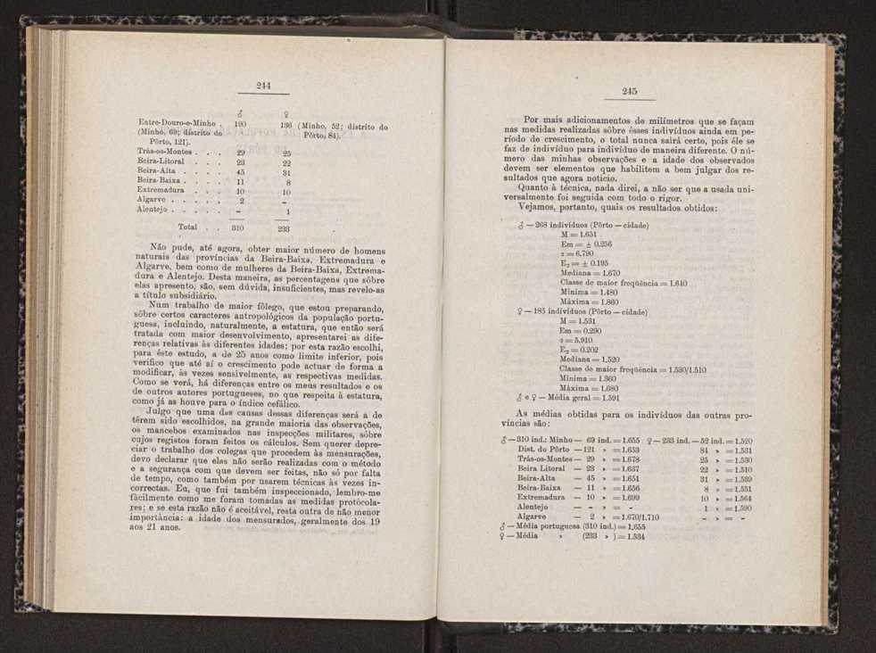 Anais da Faculdade de Scincias do Porto (antigos Annaes Scientificos da Academia Polytecnica do Porto). Vol. 17 127