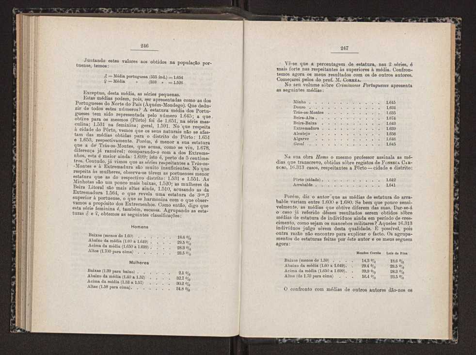 Anais da Faculdade de Scincias do Porto (antigos Annaes Scientificos da Academia Polytecnica do Porto). Vol. 17 128