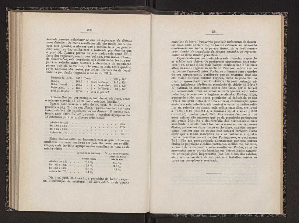 Anais da Faculdade de Scincias do Porto (antigos Annaes Scientificos da Academia Polytecnica do Porto). Vol. 17 130