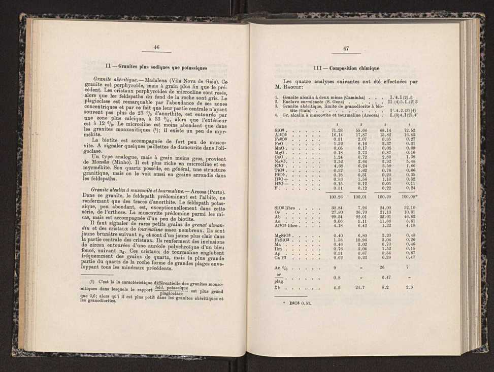 Anais da Faculdade de Scincias do Porto (antigos Annaes Scientificos da Academia Polytecnica do Porto). Vol. 18 25