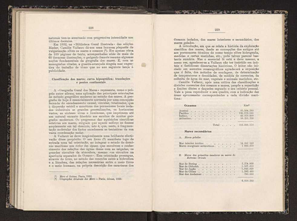 Anais da Faculdade de Scincias do Porto (antigos Annaes Scientificos da Academia Polytecnica do Porto). Vol. 18 117