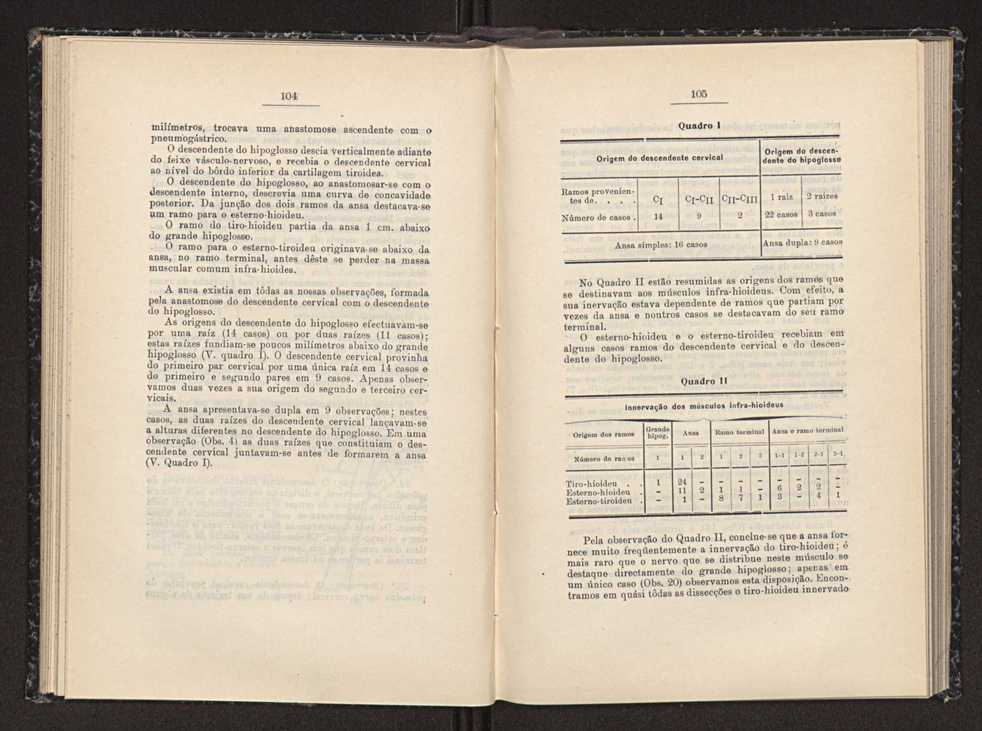 Anais da Faculdade de Scincias do Porto (antigos Annaes Scientificos da Academia Polytecnica do Porto). Vol. 20 58
