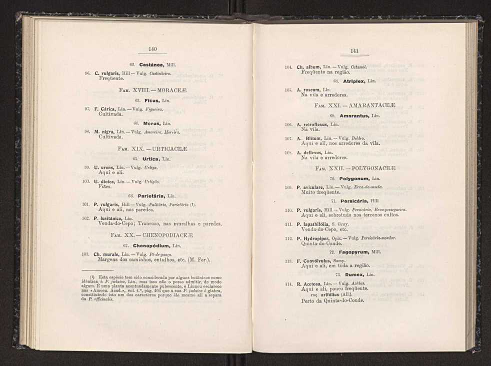 Anais da Faculdade de Scincias do Porto (antigos Annaes Scientificos da Academia Polytecnica do Porto). Vol. 20 76