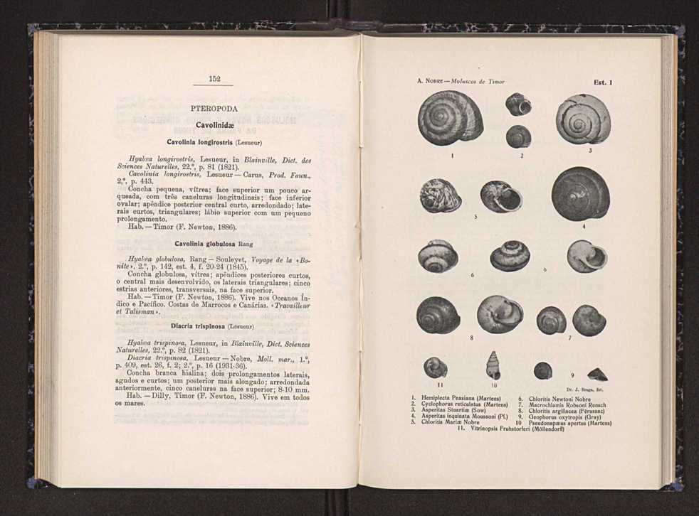 Anais da Faculdade de Scincias do Porto (antigos Annaes Scientificos da Academia Polytecnica do Porto). Vol. 22 79