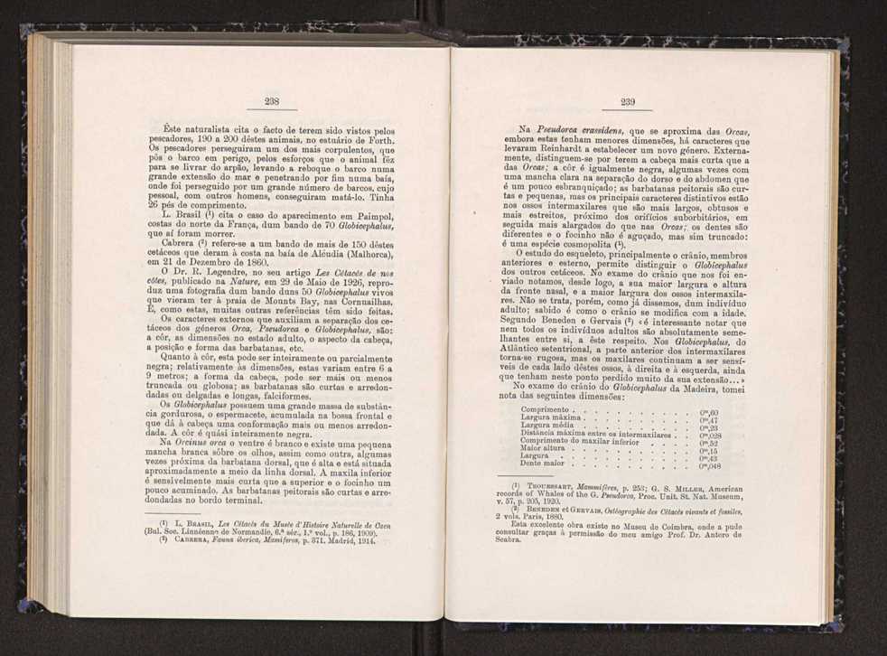 Anais da Faculdade de Scincias do Porto (antigos Annaes Scientificos da Academia Polytecnica do Porto). Vol. 22 125